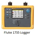 Fluke 1735 Power Logger